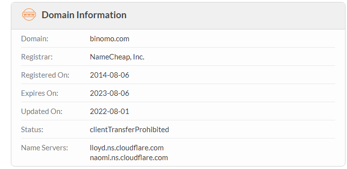 Domain info