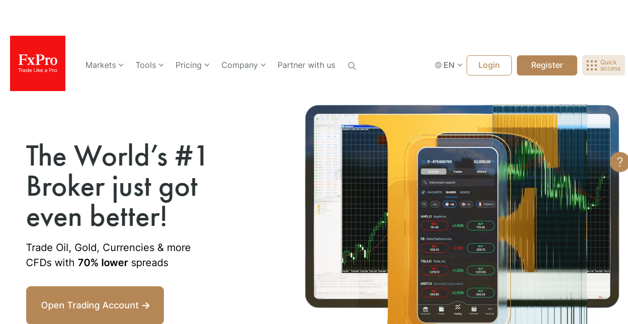 FxPro - website