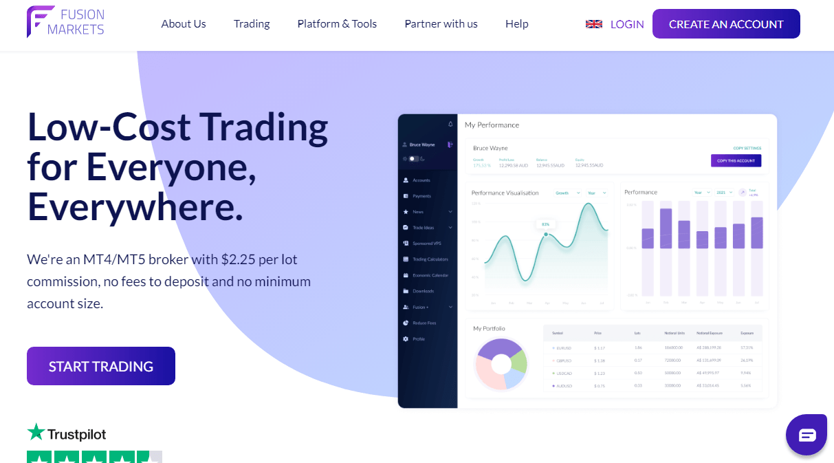 Fusion Markets - website
