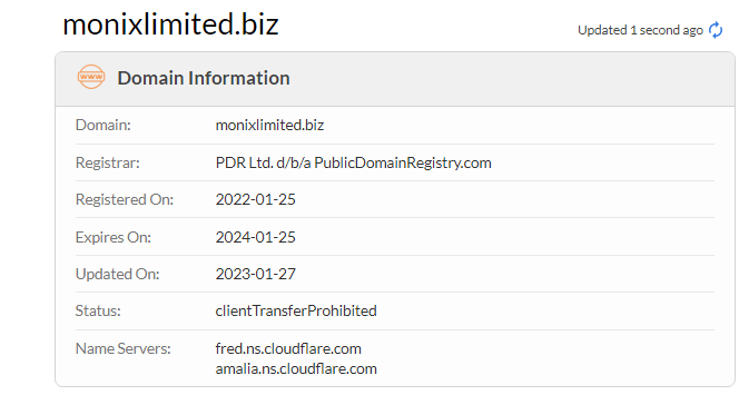 Domain info