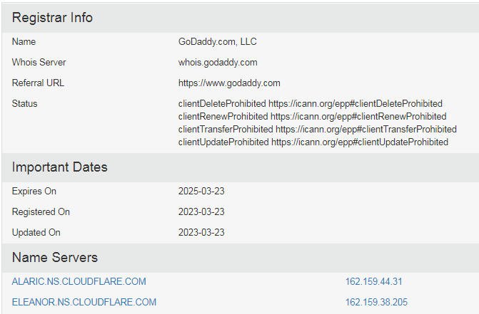 Domain info
