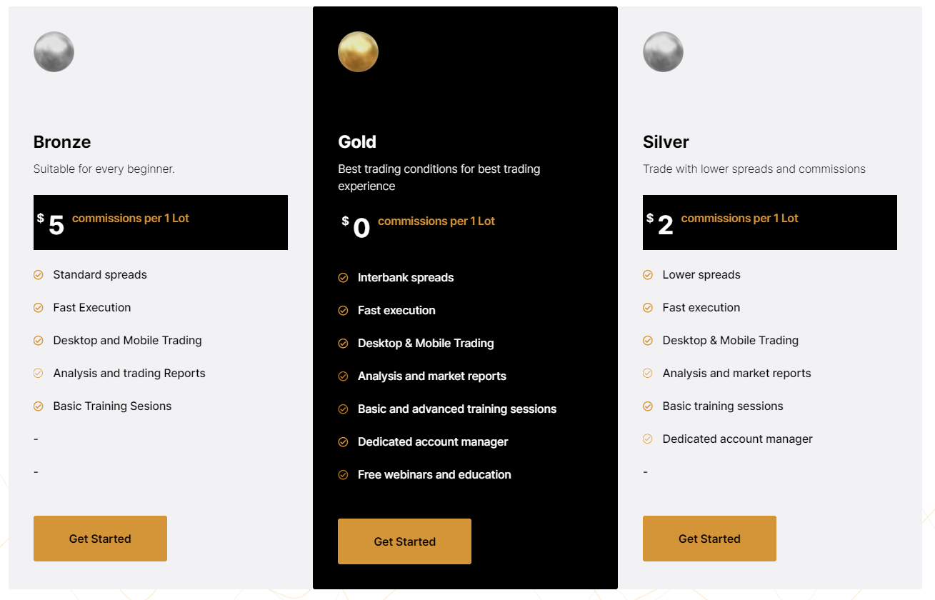 Account types
