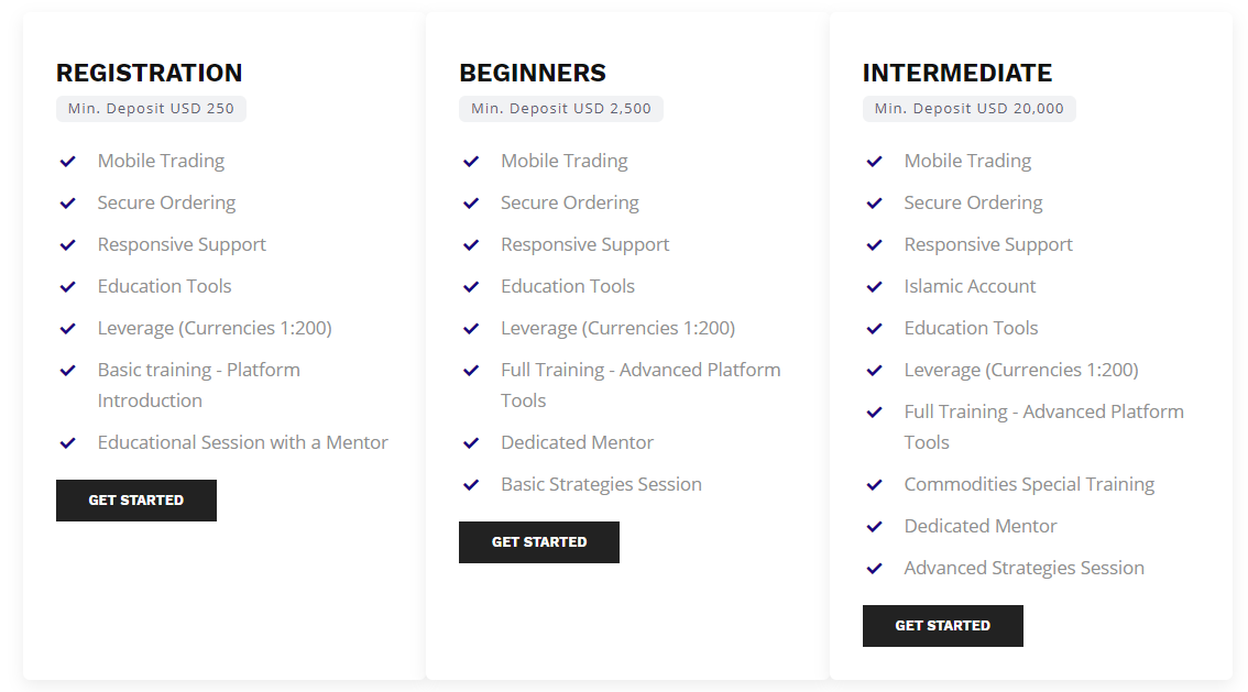 Account types