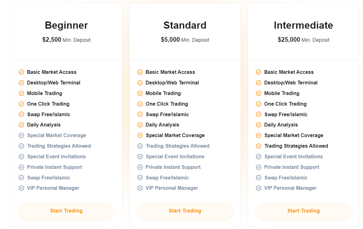 Account types