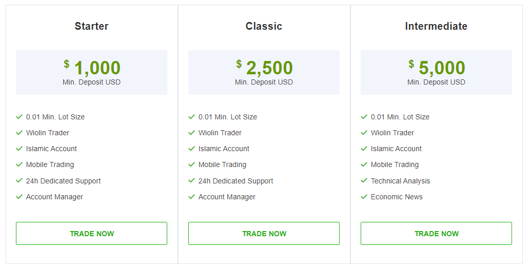 Account types