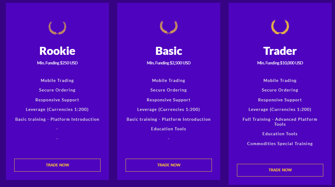 CryptoIFX - account types