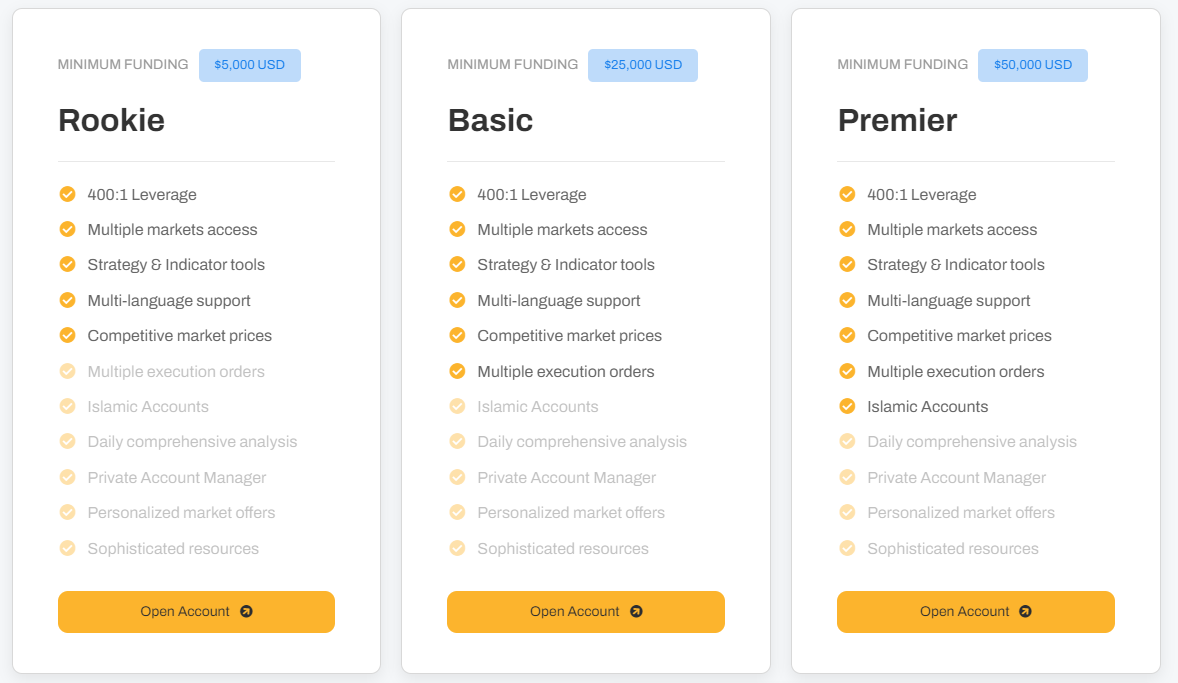 Account types