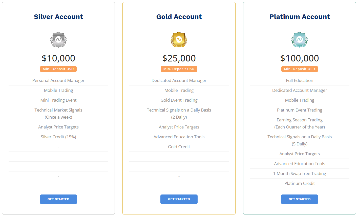 Account types