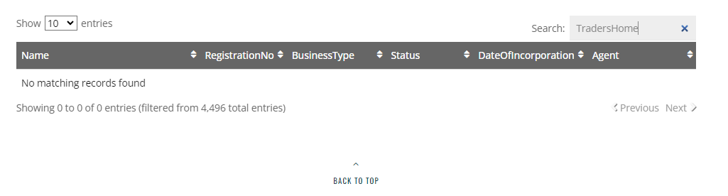 TradersHome - SVGFSA
