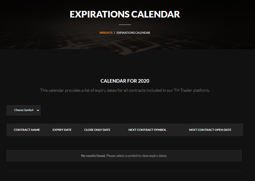 Expirations calendar