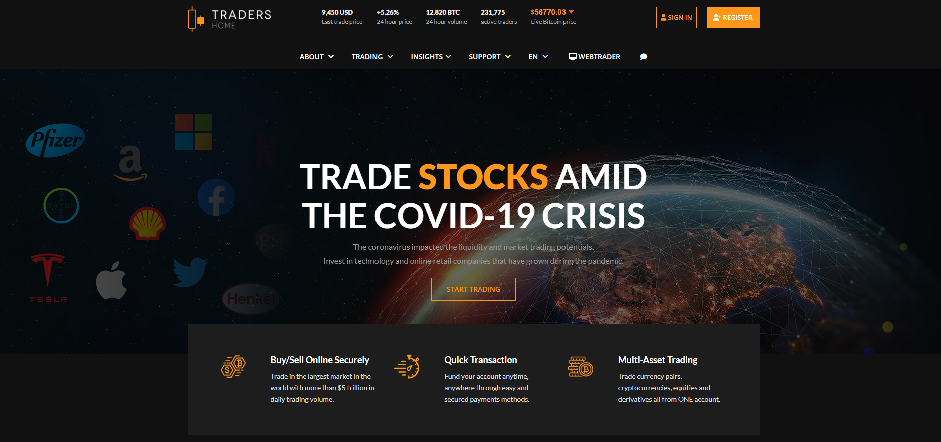 TradersHome - site