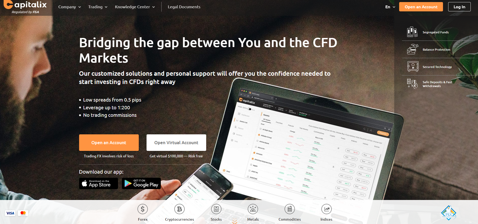 Capitalix - website