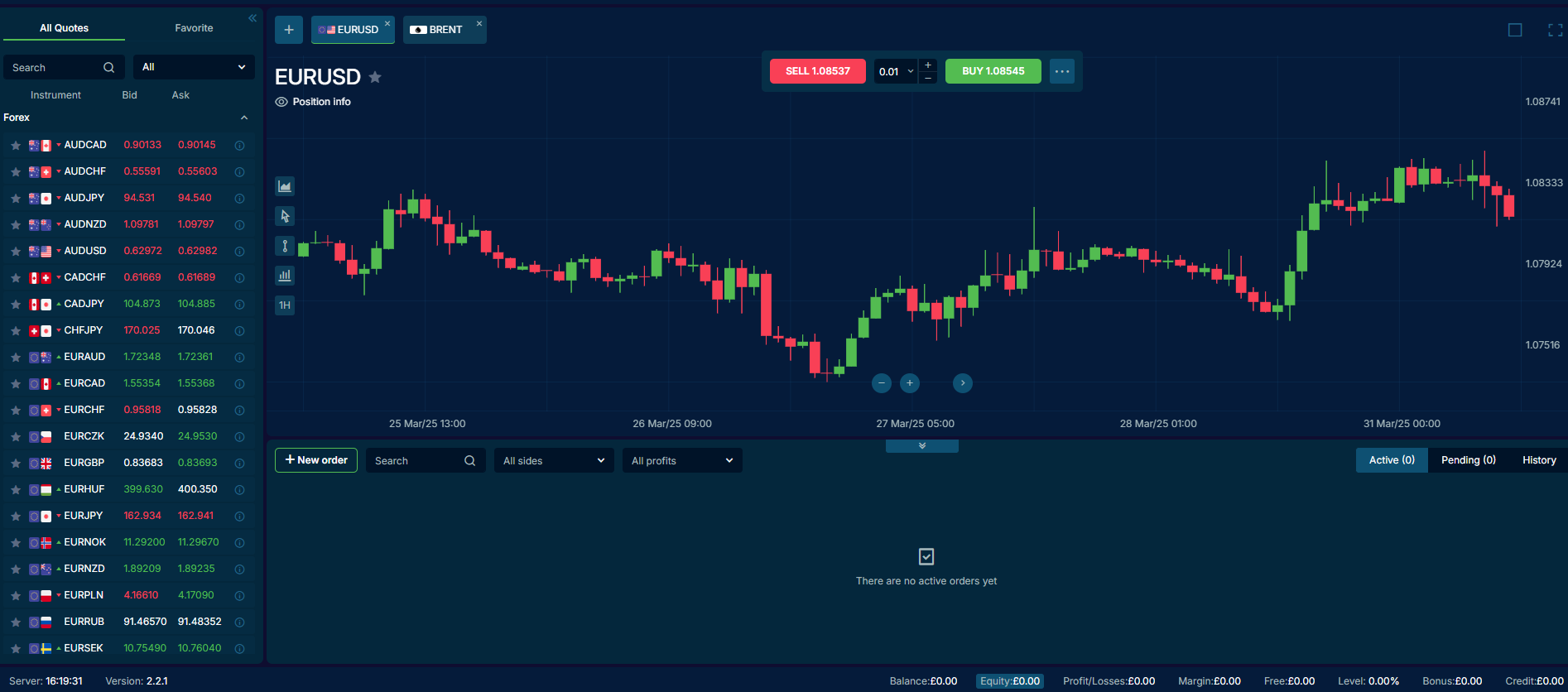 Topfin Holding SA - platform